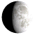 Waxing Gibbous, 9 days, 2 hours, 56 minutes in cycle Waxing Gibbous, 9 days, 2 hours, 56 minutes in cycle