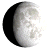 Waxing Gibbous, 11 days, 2 hours, 55 minutes in cycle Waxing Gibbous, 11 days, 2 hours, 55 minutes in cycle