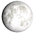 Waxing Gibbous, 14 days, 10 hours, 37 minutes in cycle Waxing Gibbous, 14 days, 10 hours, 37 minutes in cycle