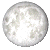 Full Moon, 15 days, 10 hours, 0 minutes in cycle