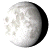 Waning Gibbous, 18 days, 10 hours, 37 minutes in cycle