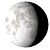 Waning Gibbous, 19 days, 10 hours, 38 minutes in cycle