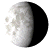 Waning Gibbous, 20 days, 10 hours, 11 minutes in cycle Waning Gibbous, 20 days, 10 hours, 11 minutes in cycle