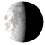 Waning Gibbous, 21 days, 10 hours, 25 minutes in cycle Waning Gibbous, 21 days, 10 hours, 25 minutes in cycle