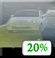 Nevel of Mist