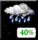 Kans op regen