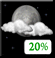 Gedeeltelijk bewolkt